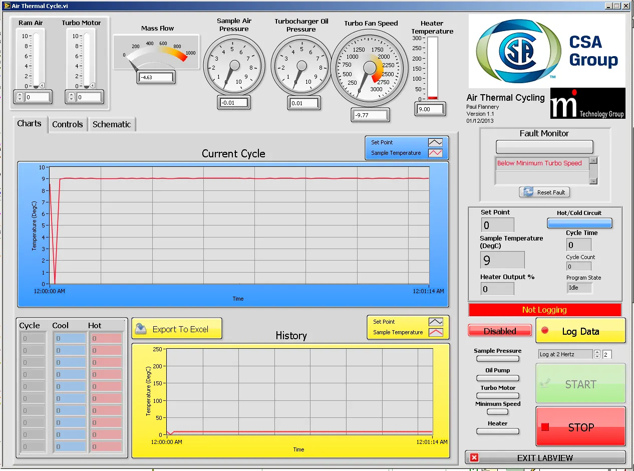 LabVIEW front panel for the radiator test rig